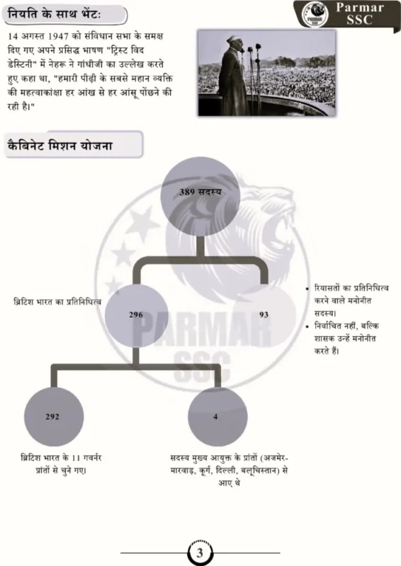 SSC Polity Notes sample page 3