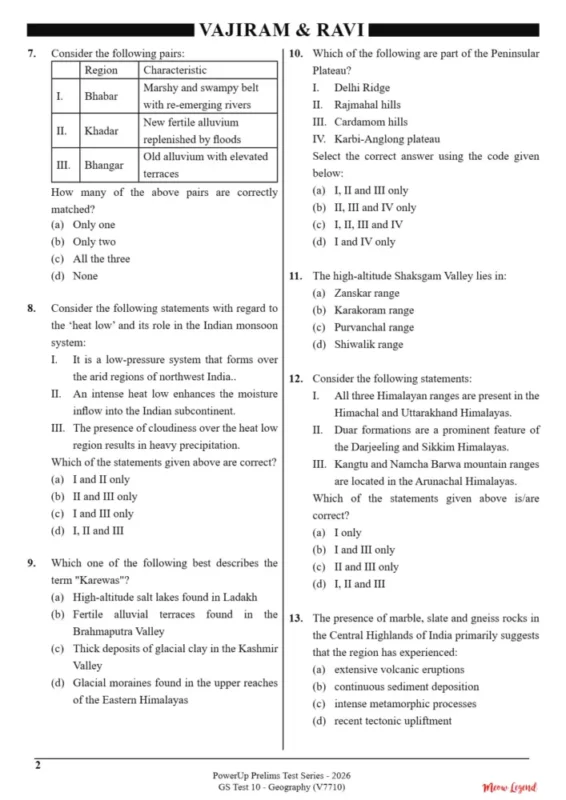 Vajiram Test Series sample page 2
