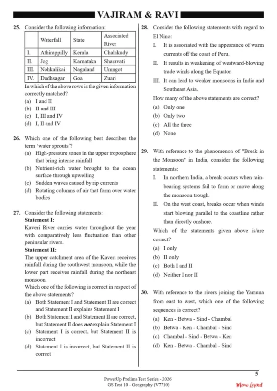 Vajiram Test Series sample page 5