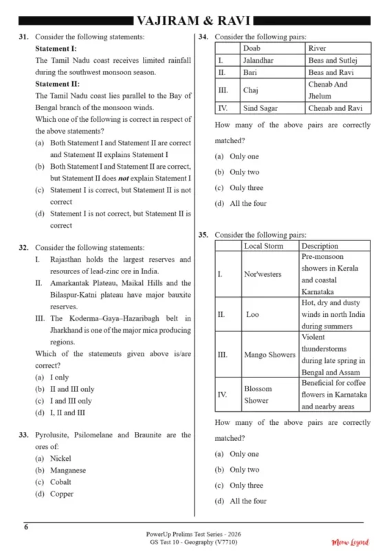 Vajiram Test Series sample page 6