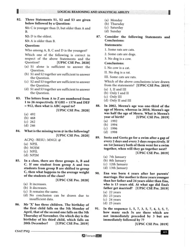 UPSC Prelims PYQ sample page 1