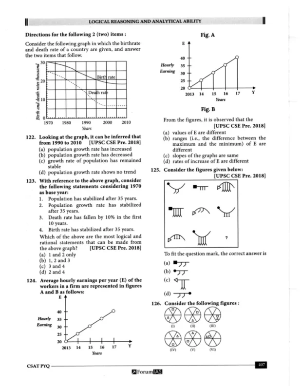 UPSC Prelims PYQ sample page 3