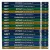 Aakash NEET 11th+12th Complete 17 Book Set | Edition 2026