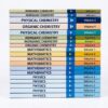Unacademy Class 12 IIT JEE Study Material (2026 Edition) β Complete Set