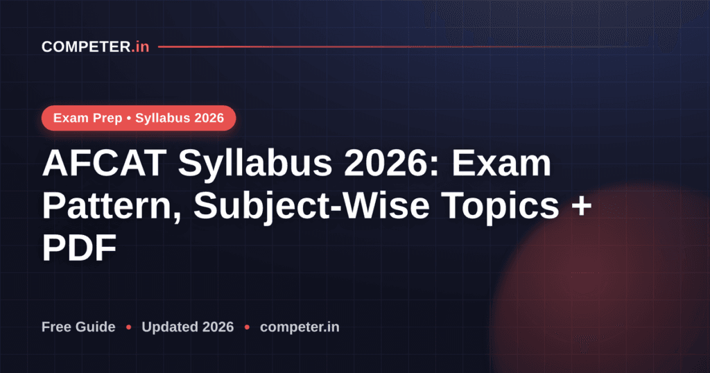 AFCAT Syllabus 2026: Exam Pattern, Subject-Wise Topics + PDF