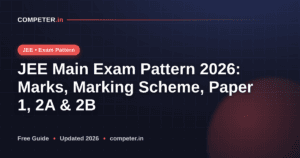 JEE Main Exam Pattern 2026: Marks, Marking Scheme, Paper 1, 2A & 2B