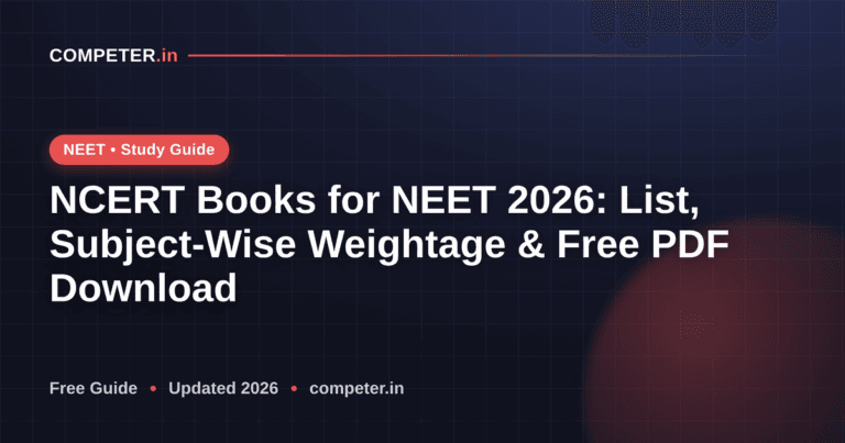 NCERT Books for NEET 2026: List, Subject-Wise Weightage & Free PDF Download