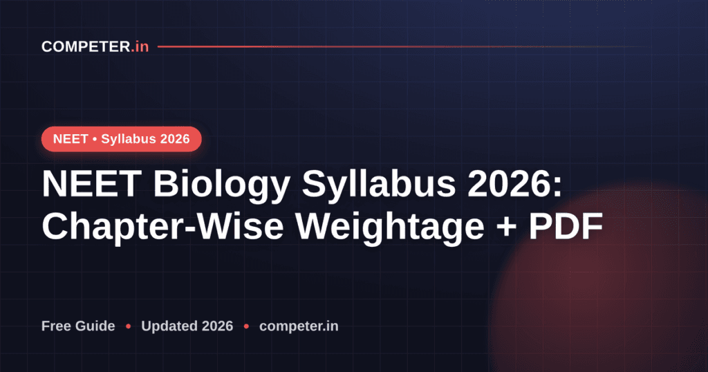 NEET Biology Syllabus 2026: Chapter-Wise Weightage + PDF