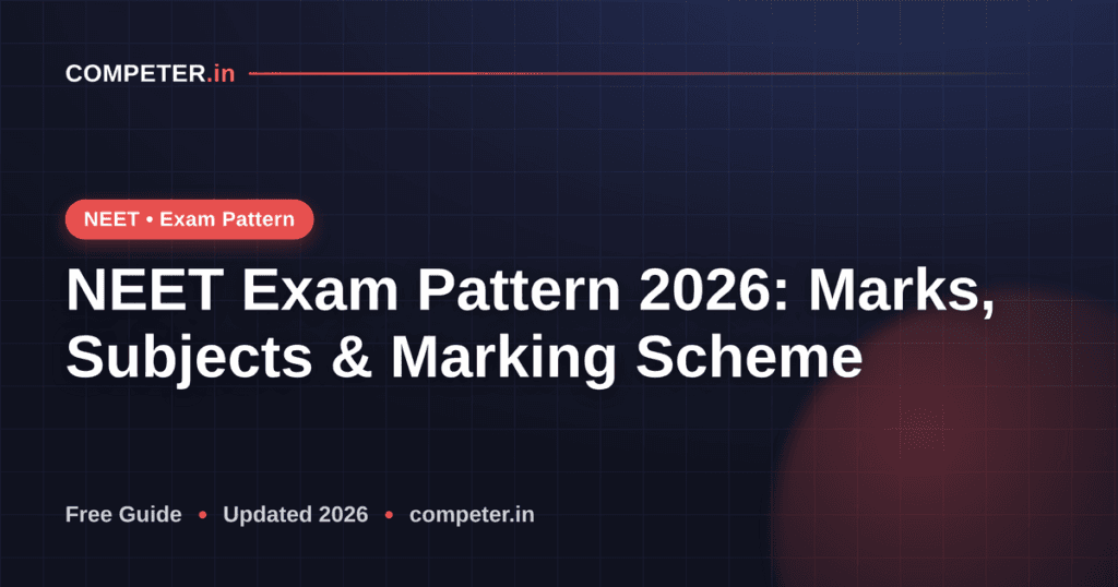 NEET Exam Pattern 2026: Marks, Subjects & Marking Scheme