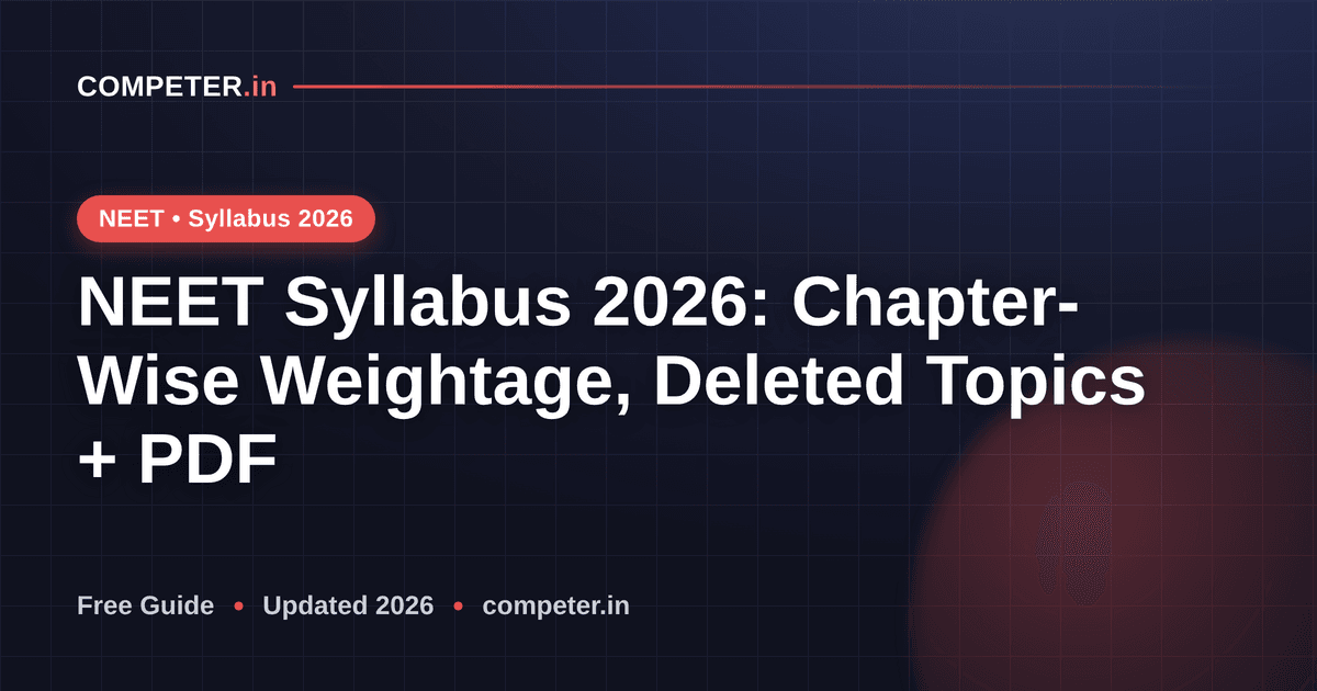 NEET Syllabus 2026: Chapter-Wise + Deleted Topics + PDF