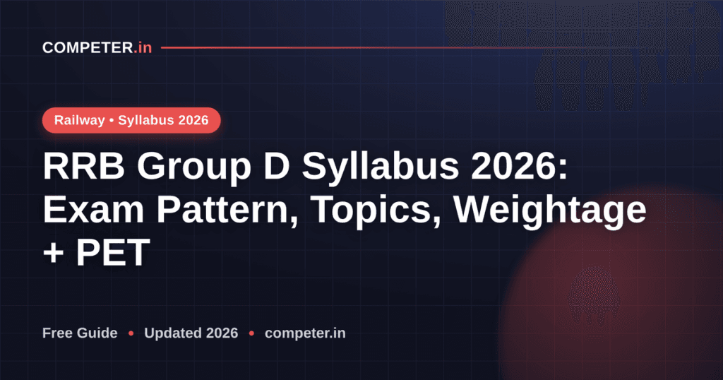 RRB Group D Syllabus 2026: Exam Pattern, Topics, Weightage + PET