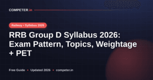 RRB Group D Syllabus 2026: Exam Pattern, Topics, Weightage + PET