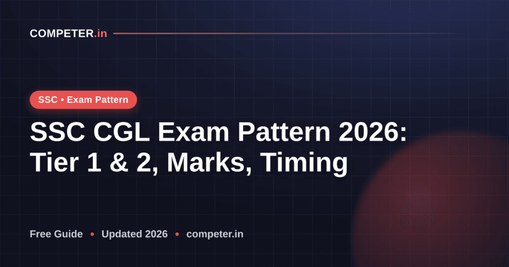 SSC CGL Exam Pattern 2026: Tier 1 & 2, Marks, Timing