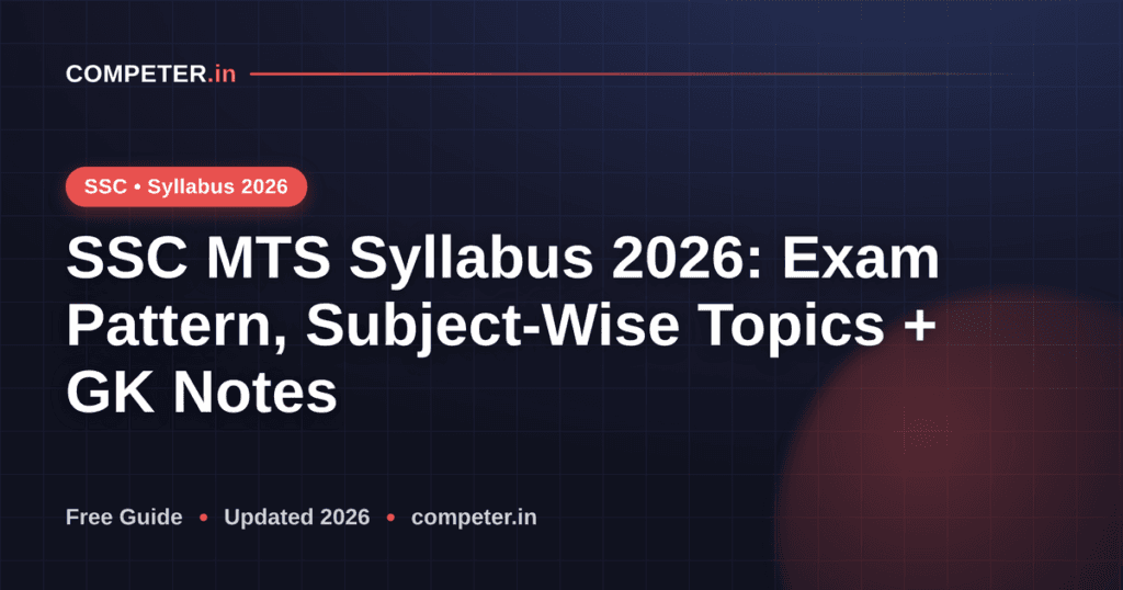 SSC MTS Syllabus 2026: Exam Pattern, Subject-Wise Topics + GK Notes