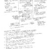 Vajiram General Studies Class Notes | UPSC GS Handwritten Notes with 24 Booklets by Vajiram and Ravi in English Medium | 5000+ pages