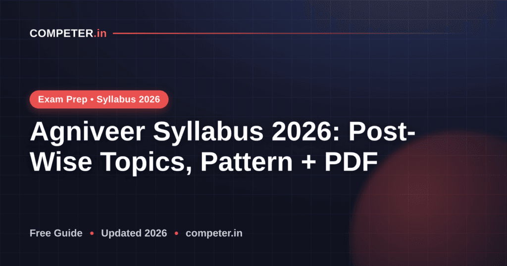 Agniveer Syllabus 2026: Post-Wise Topics, Pattern + PDF