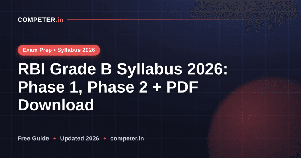 RBI Grade B Syllabus 2026: Phase 1, Phase 2 + PDF Download