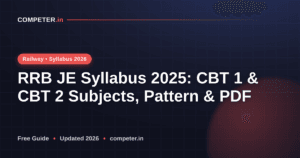 RRB JE Syllabus 2025: CBT 1 & CBT 2 Subjects, Pattern & PDF