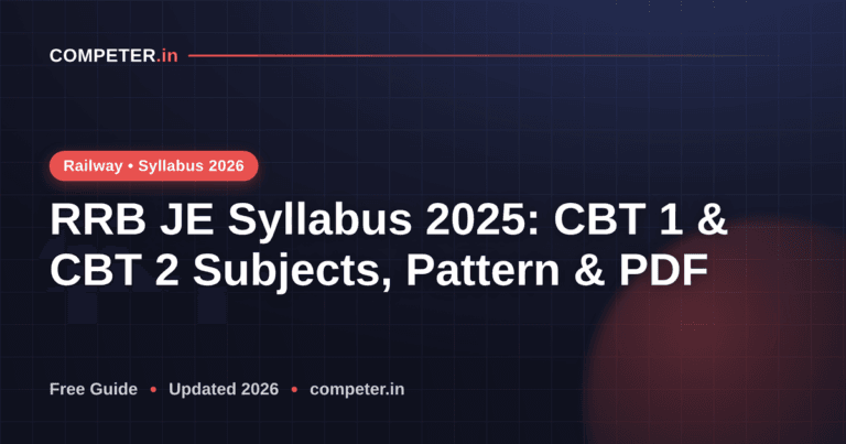 RRB JE Syllabus 2025: CBT 1 & CBT 2 Subjects, Pattern & PDF