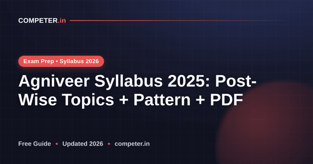 Agniveer Syllabus 2025: Post-Wise Topics + Pattern + PDF