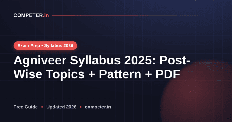 Agniveer Syllabus 2025: Post-Wise Topics + Pattern + PDF