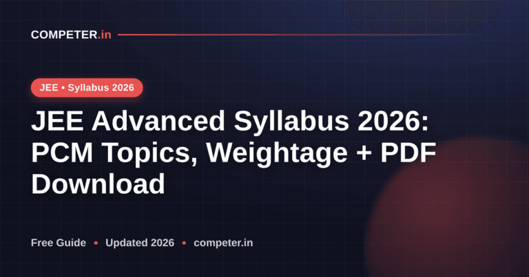 JEE Advanced Syllabus 2026: PCM Topics, Weightage + PDF Download