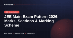 JEE Main Exam Pattern 2026: Marks, Sections & Marking Scheme