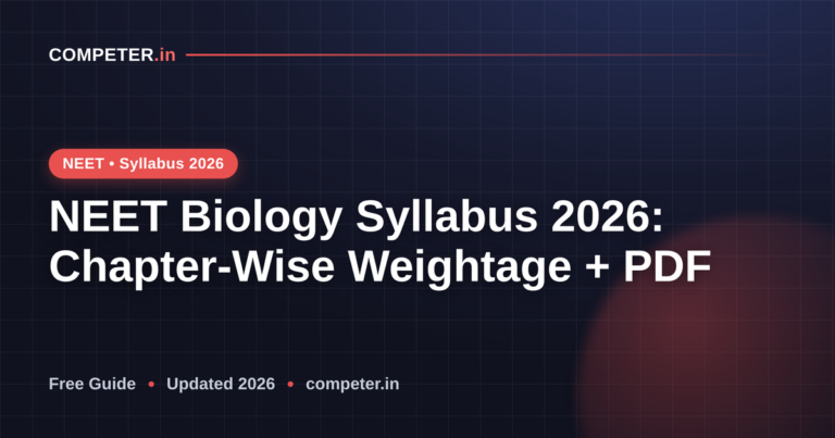 NEET Biology Syllabus 2026: Chapter-Wise Weightage + PDF