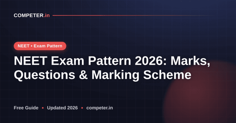 NEET Exam Pattern 2026: Marks, Questions & Marking Scheme