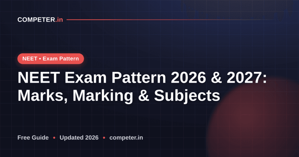 NEET Exam Pattern 2026 & 2027: Marks, Marking & Subjects
