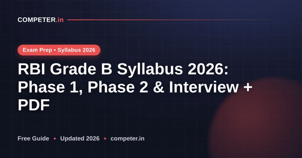 RBI Grade B Syllabus 2026: Phase 1, Phase 2 & Interview + PDF