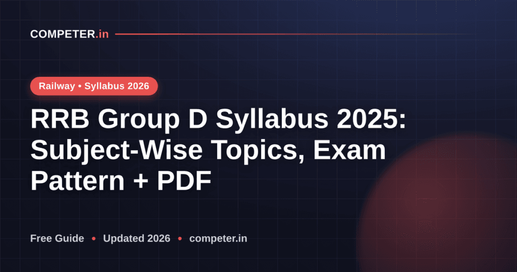 RRB Group D Syllabus 2025: Subject-Wise Topics, Exam Pattern + PDF