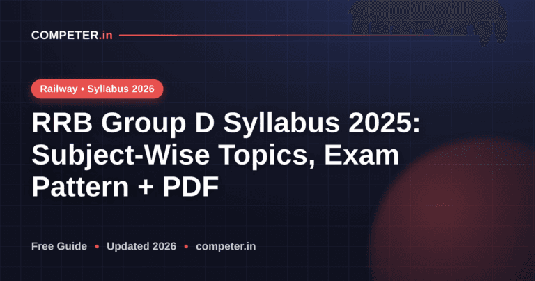 RRB Group D Syllabus 2025: Subject-Wise Topics, Exam Pattern + PDF
