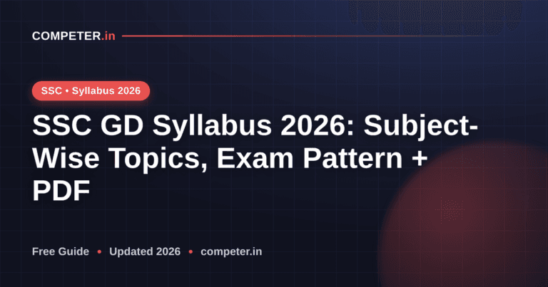 SSC GD Syllabus 2026: Subject-Wise Topics, Exam Pattern + PDF