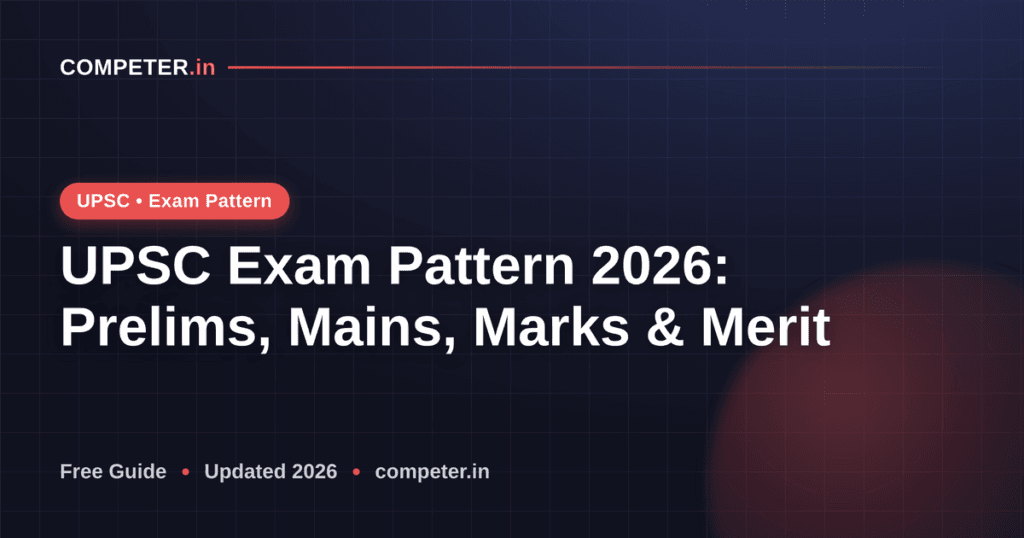 UPSC Exam Pattern 2026: Prelims, Mains, Marks & Merit