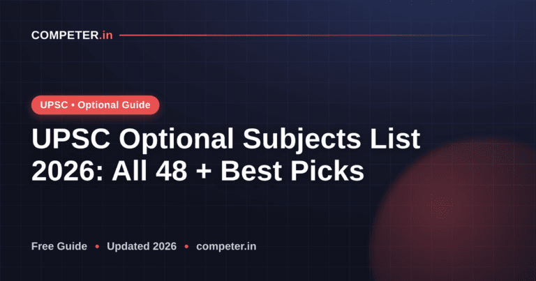 UPSC Optional Subjects List 2026: All 48 + Best Picks
