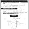 Booster Academy RPSC RAS General Studies Notes 2025-26 Hindi Medium Printed Notes | RPSC Prelims & Mains GS Booklets Set of 11 | Rajasthan GK, Art & Culture, Economy, Polity, Indian History, Science & Tech | 1917 Pages Study Material