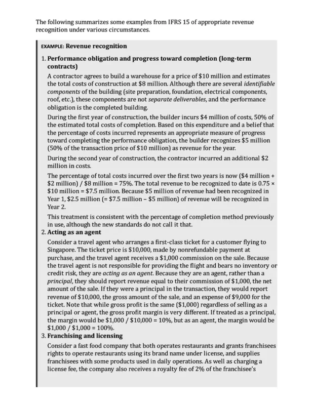 CFA Level 1 - Schweser Notes sample page 2