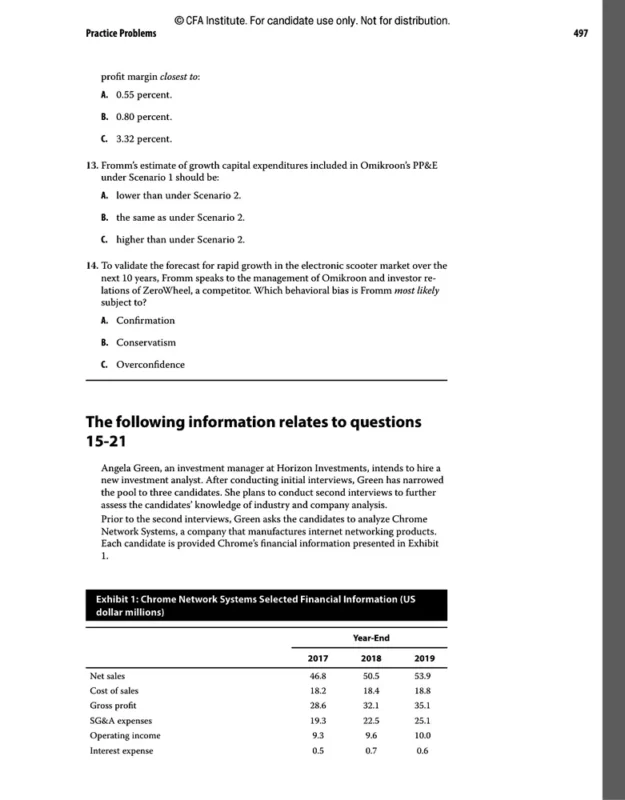 CFA Lvevel 1 sample page 11
