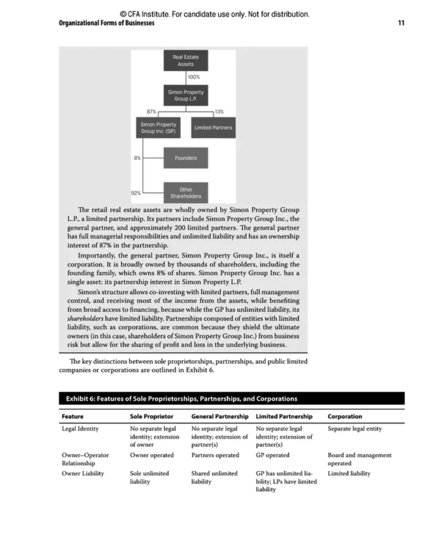 CFA Lvevel 1 sample page 15