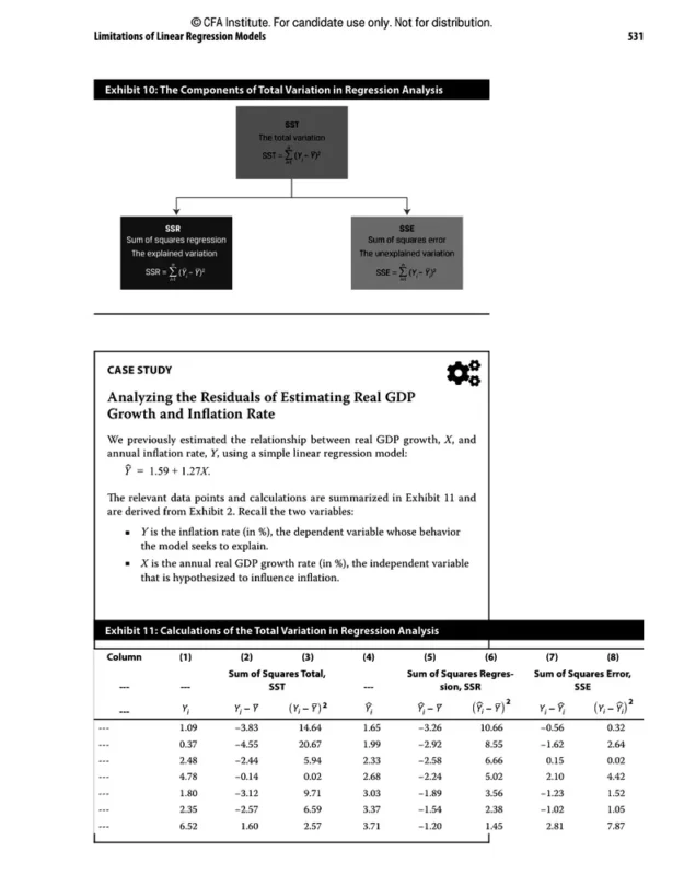 CFA Lvevel 1 sample page 3