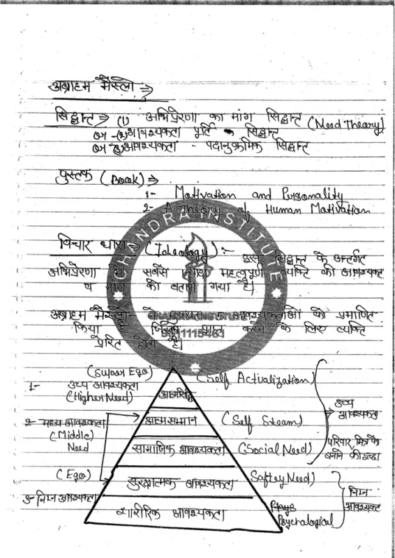 Chandra Institute Super TET sample page 7