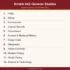 Drishti IAS GS Class Notes in Hindi Medium -Complete Handwritten Notes 2025-26 for UPSC General Studies | Drishti IAS Handwritten Hindi Notes Set of 24 Booklets | UPSC CSE Mains Prelims Printed Notes | Polity, Economy, Ethics, Environment, History, Geography, Internal Security, Science & Tech