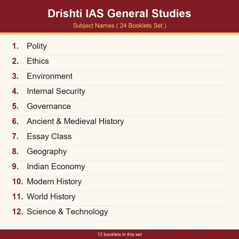 Drishti IAS General Studies booklist - 24 booklets