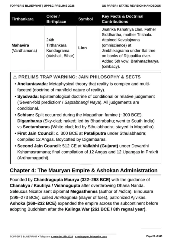 MAHAGRANTH General Studies sample page 2