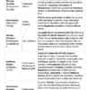 MAHAGRANTH Static Master Handbook 2026 English for UPPSC Prelims | General Studies Printed Notes Booklet by Abhay Singh Rajput | UPPSC Prelims Study Material English Medium | Single Handbook for Static GK, Polity, Geography, History | For UPSC, UPPSC, BPSC, MPPSC, RAS, JKPSC, CGPSC Exams