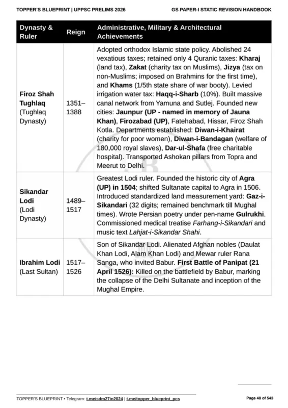 MAHAGRANTH General Studies sample page 4