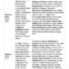 MAHAGRANTH Static Master Handbook 2026 English for UPPSC Prelims | General Studies Printed Notes Booklet by Abhay Singh Rajput | UPPSC Prelims Study Material English Medium | Single Handbook for Static GK, Polity, Geography, History | For UPSC, UPPSC, BPSC, MPPSC, RAS, JKPSC, CGPSC Exams