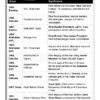 MAHAGRANTH Static Master Handbook 2026 English for UPPSC Prelims | General Studies Printed Notes Booklet by Abhay Singh Rajput | UPPSC Prelims Study Material English Medium | Single Handbook for Static GK, Polity, Geography, History | For UPSC, UPPSC, BPSC, MPPSC, RAS, JKPSC, CGPSC Exams