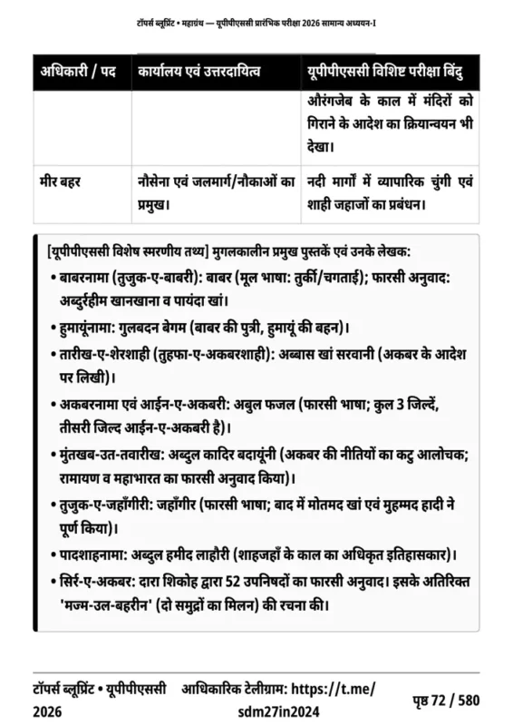 MAHAGRANTH General Studies sample page 5